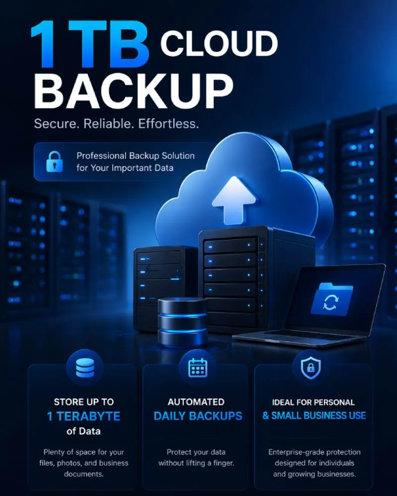 1TB Cloud Backup